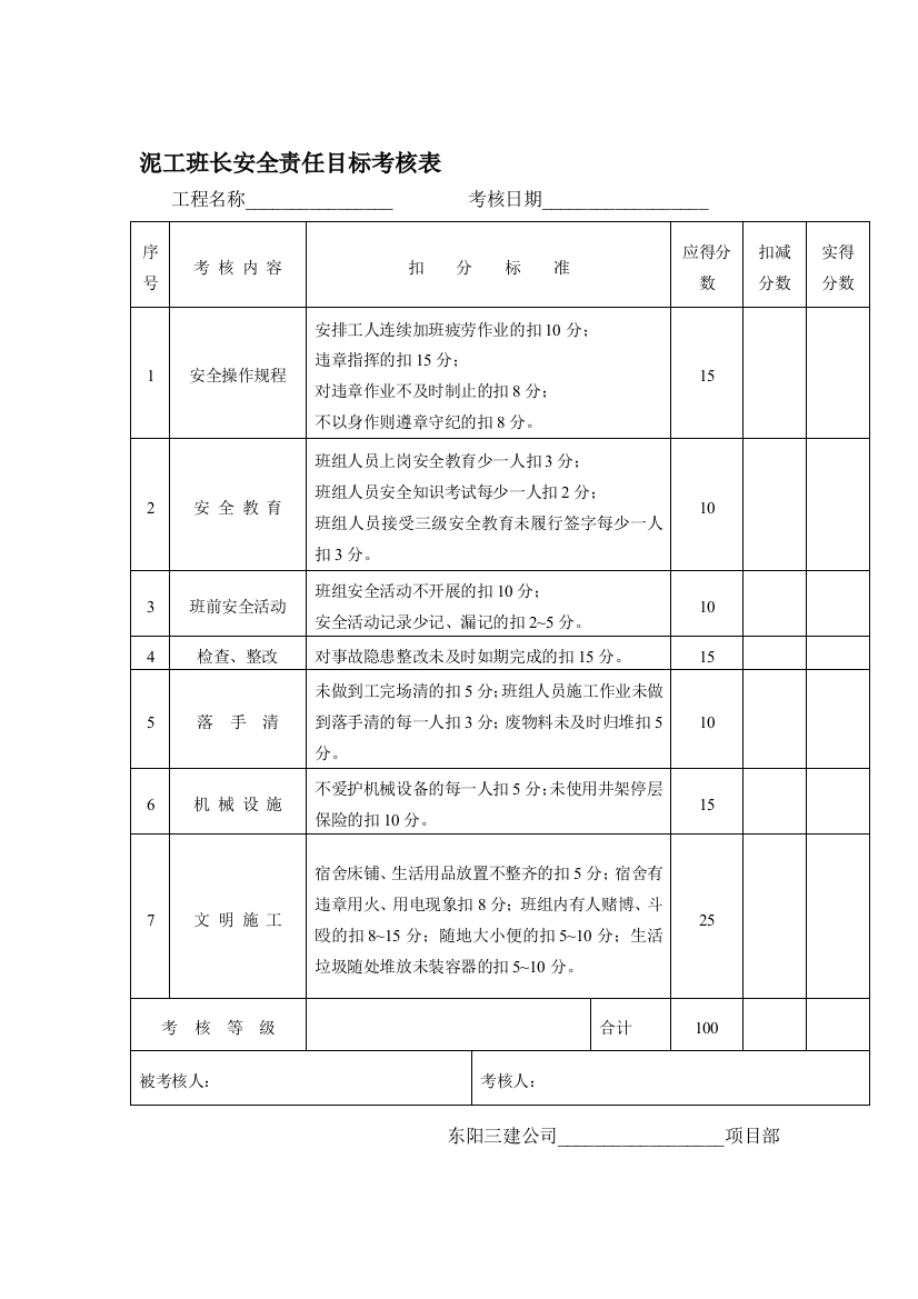 班长安全责任目标考核表.