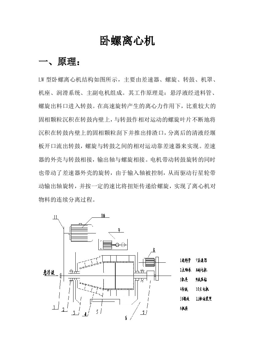 (推荐)卧螺离心机操作规程