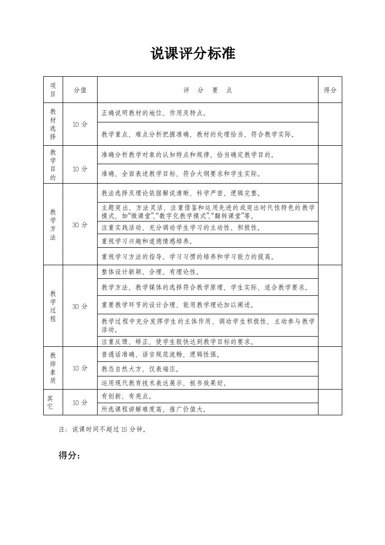 教师招聘面试评分标准