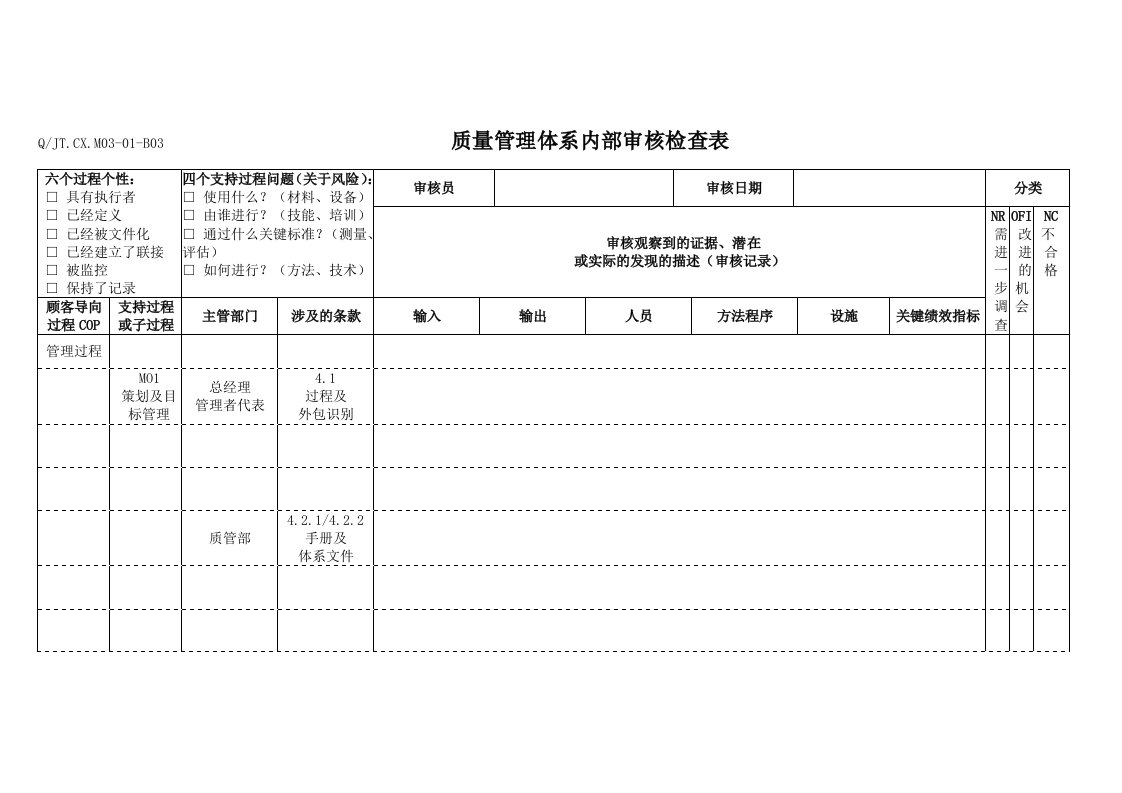 内部管理-TS16949体系策划及目标管理内部审核检查表