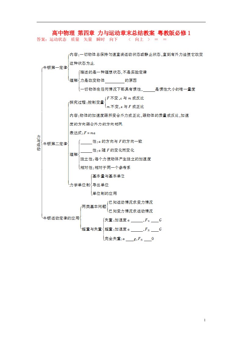 高中物理