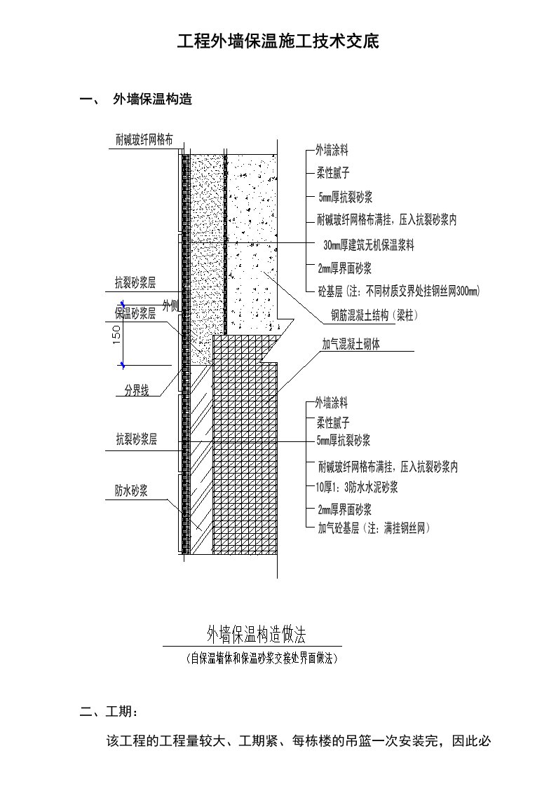 住宅楼外墙保温施工技术交底4