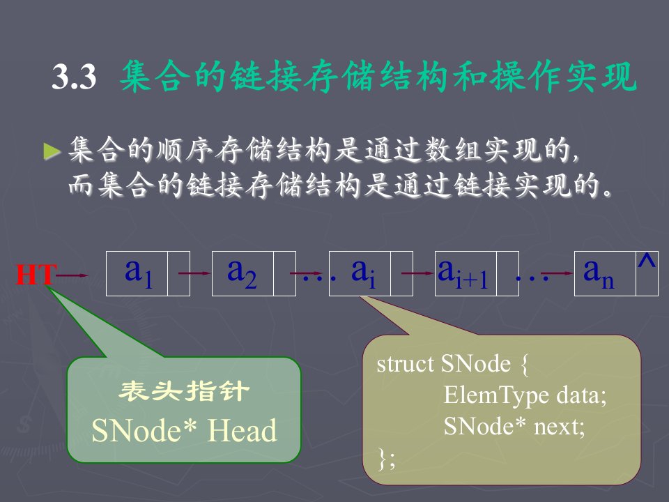 数据结构第三章2