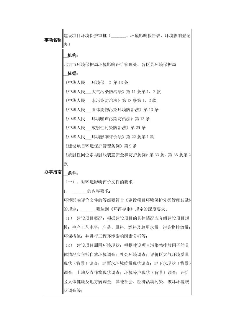 北京市建设项目环境保护审批规定