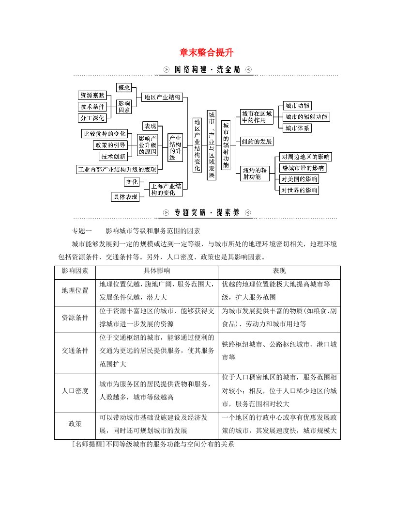 新教材适用2023_2024学年高中地理第3章城市产业与区域发展章末整合提升学案新人教版选择性必修2