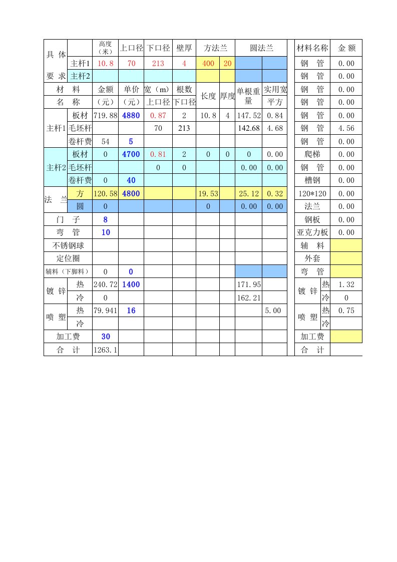 八角对角路灯灯杆成本计算表格