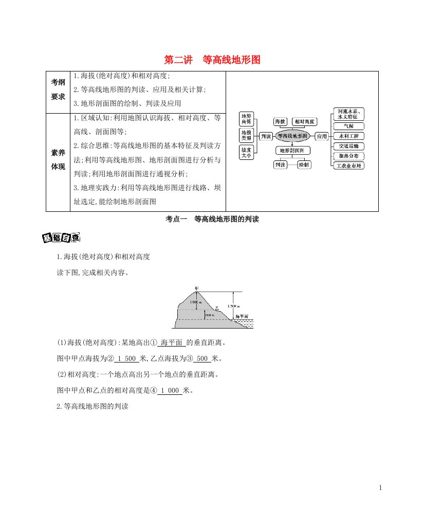 课标版2022版高考地理总复习第一部分自然地理第一单元地球与地图第二讲等高线地形图教案