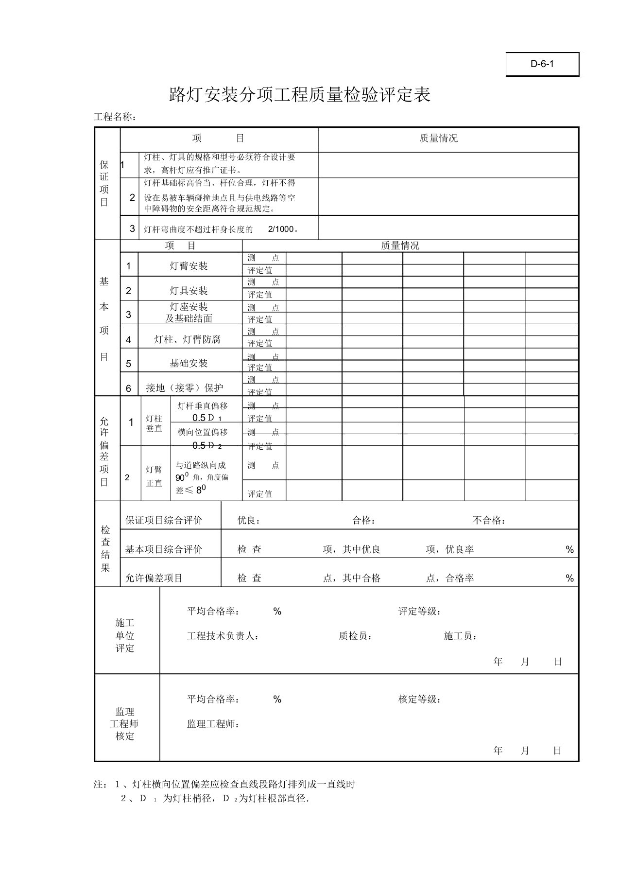 路灯安装分项工程质量检验评定表及说明