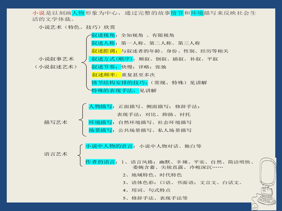 小说叙述艺术技巧课件ppt