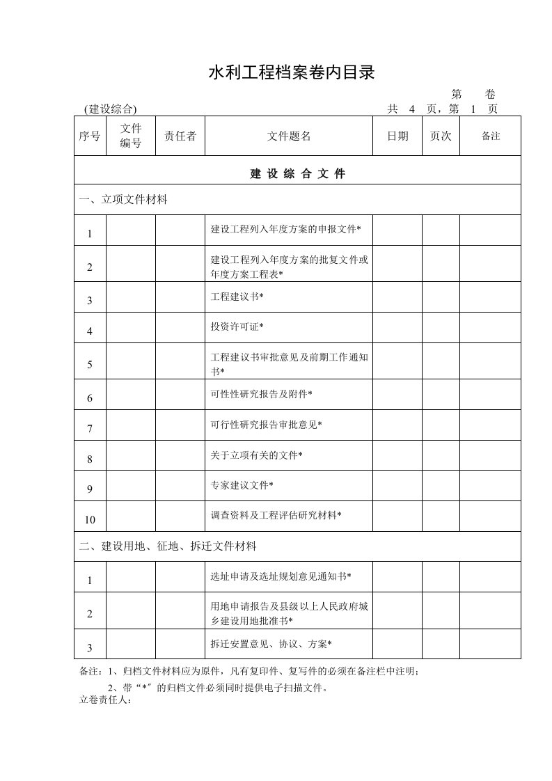 水利工程综合档案卷内目录(通用版)1