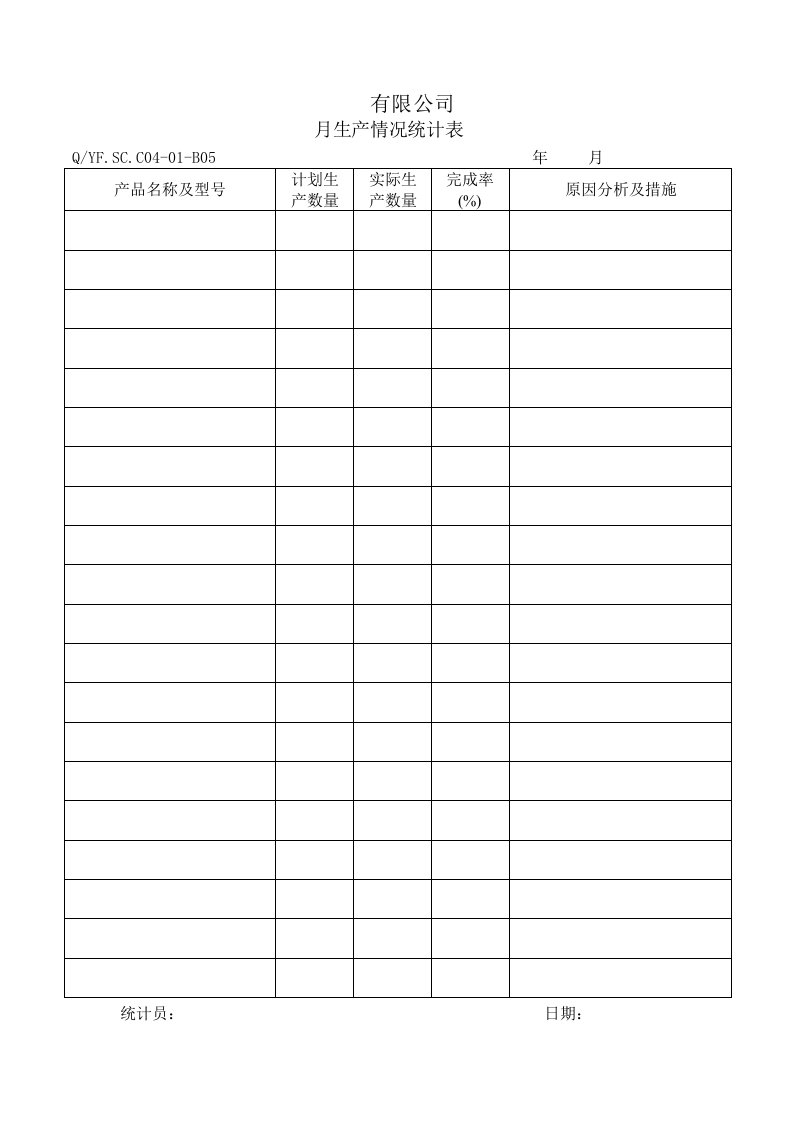 TS16949体系月生产情况统计表