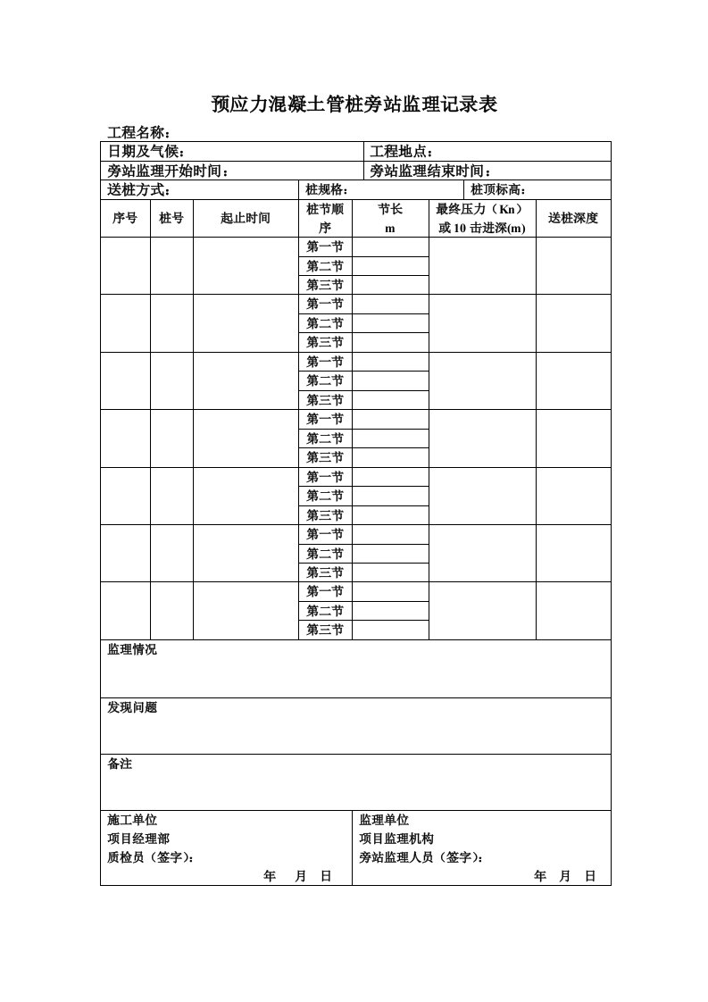 (锤击桩)预应力混凝土管桩旁站监理记录表