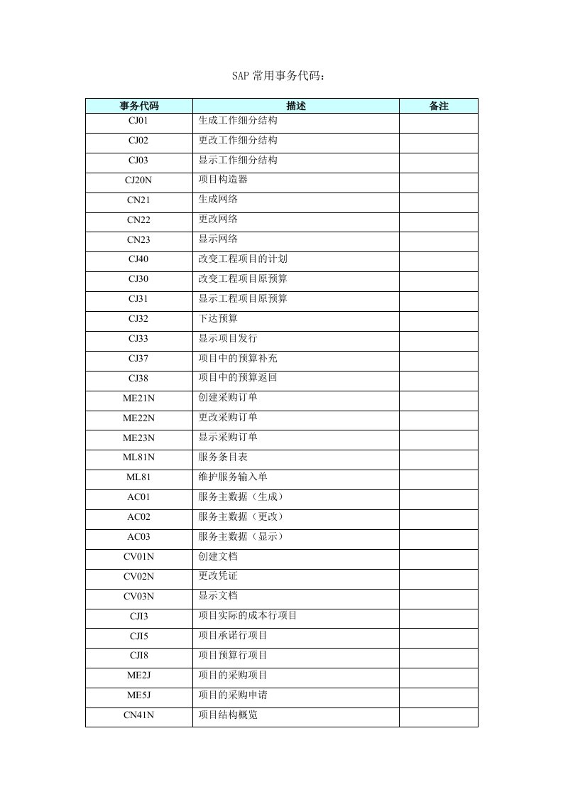 SAP常用事务代码档