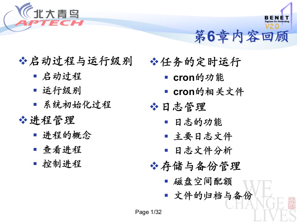 北大青鸟BENET2.0LINUX系统管理：LSA_PPT_CHAP7_V12