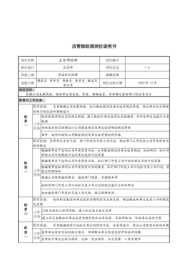 总裁经理岗位说明书大全65