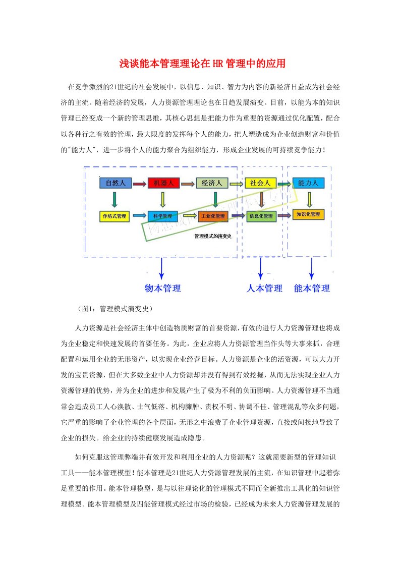 浅谈能本管理理论在hr管理中的应用