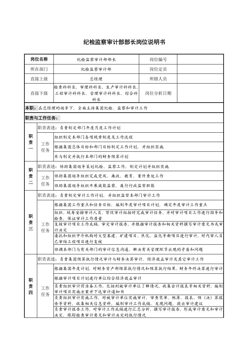 纪检监察审计部部长岗位说明书