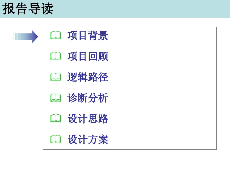 某航空工业集团有限公司诊断与设计报告