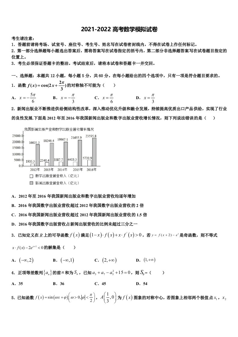 2022年吉林省长春九台师范高中高三（最后冲刺）数学试卷含解析