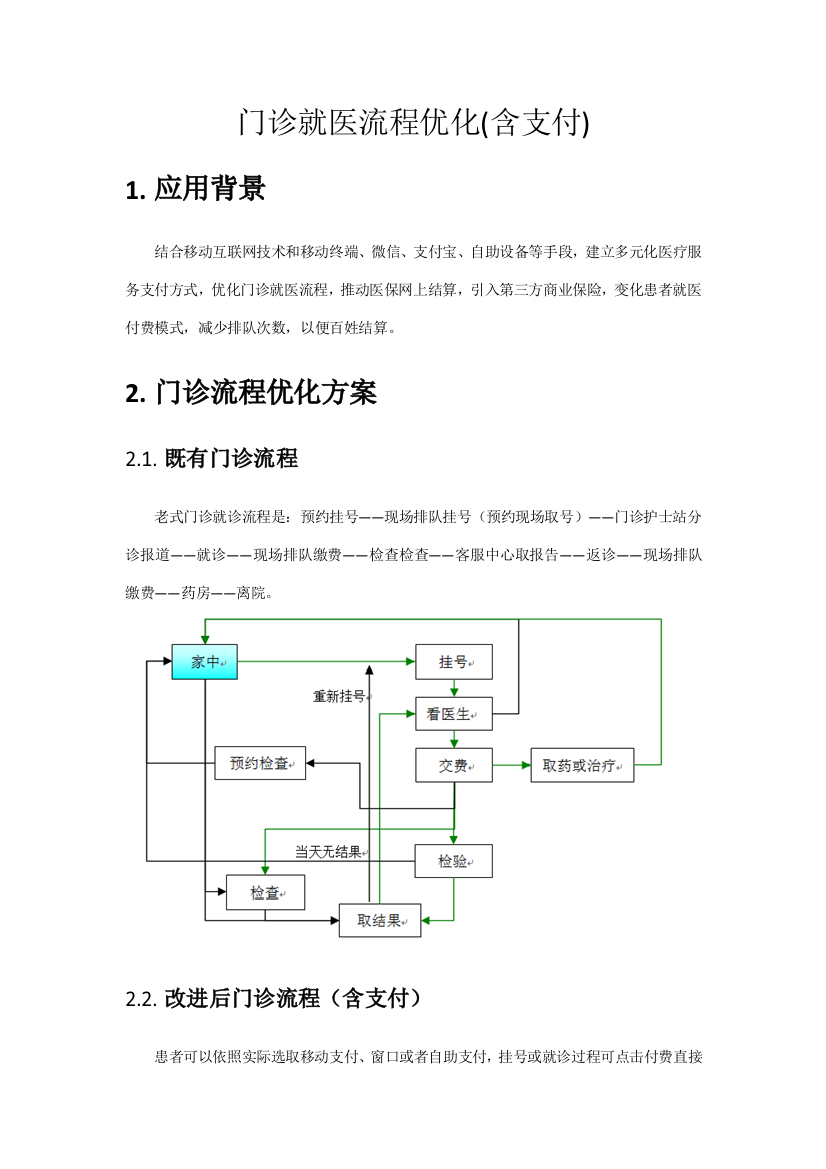 门诊就医流程优化方案样本