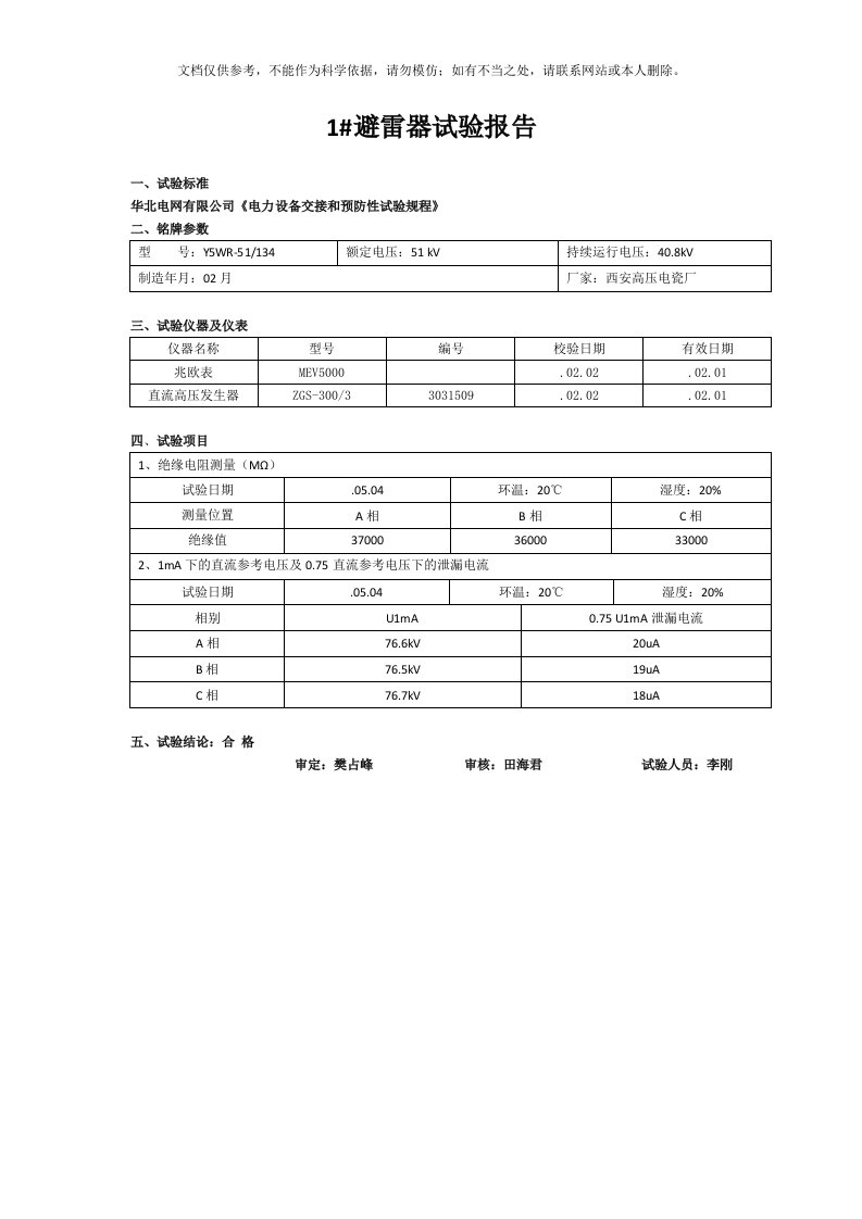 35kv避雷器试验报告