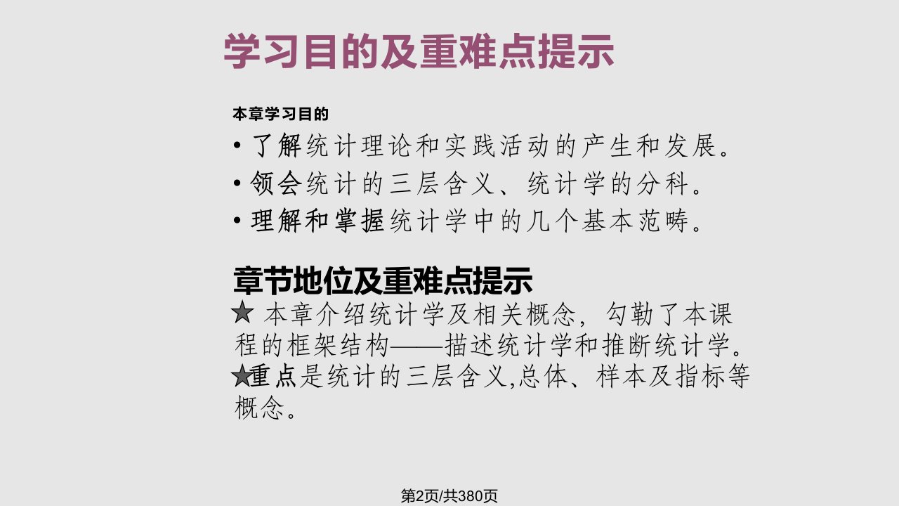 统计学原理共10章21世纪经济管理专业应用型教材