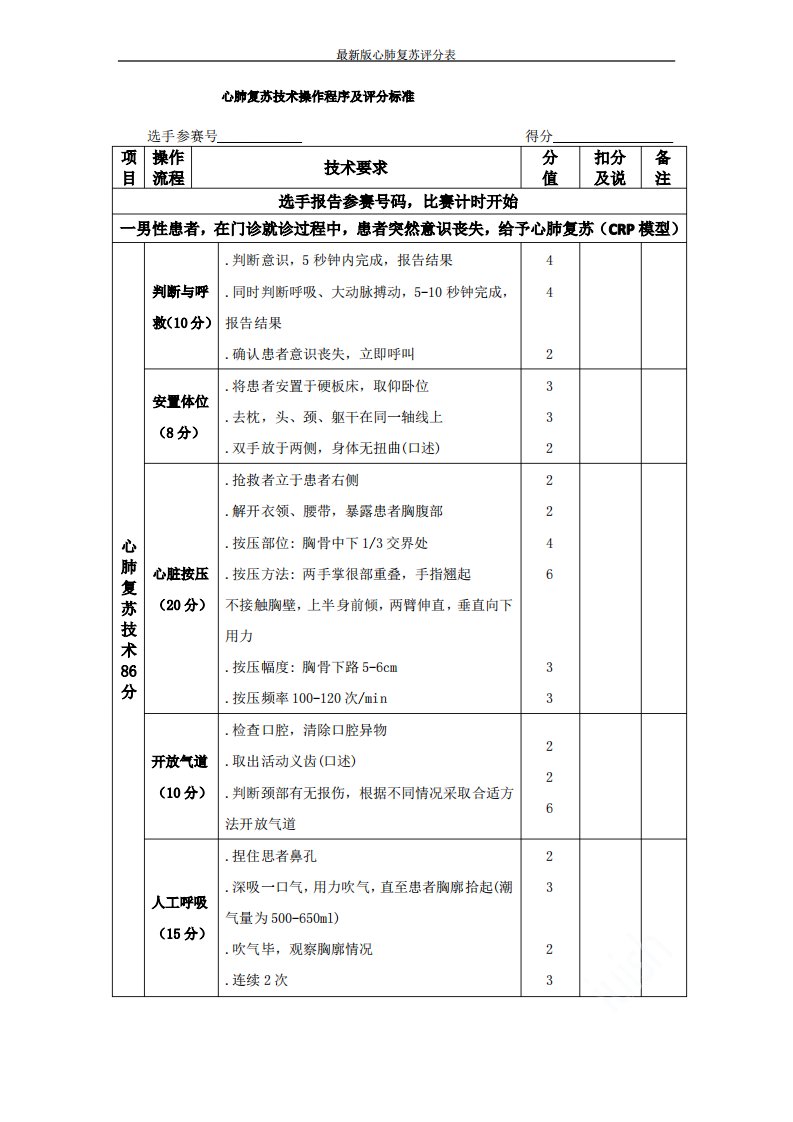 最新版心肺复苏评分表