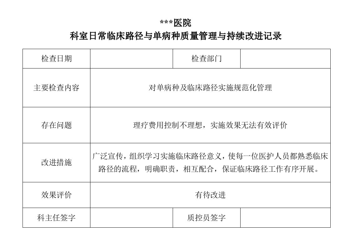 科室日常临床路径与单病种质量管理与持续改进记录(有内容)