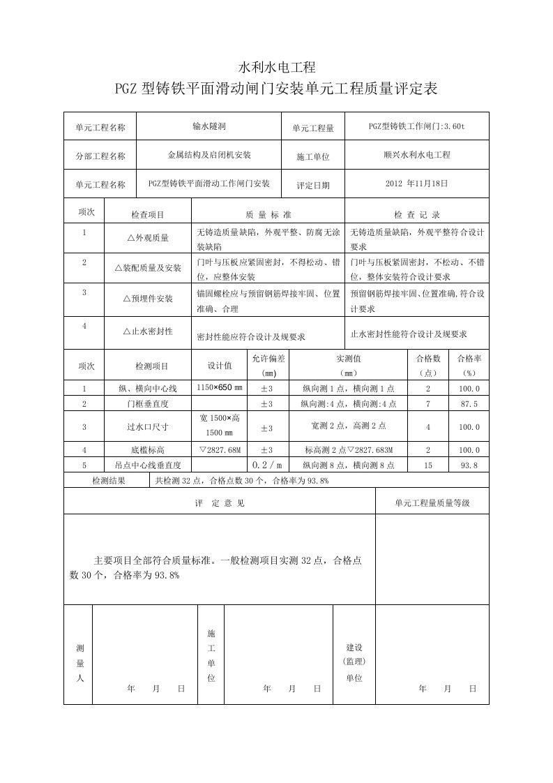 铸铁闸门安装评定表