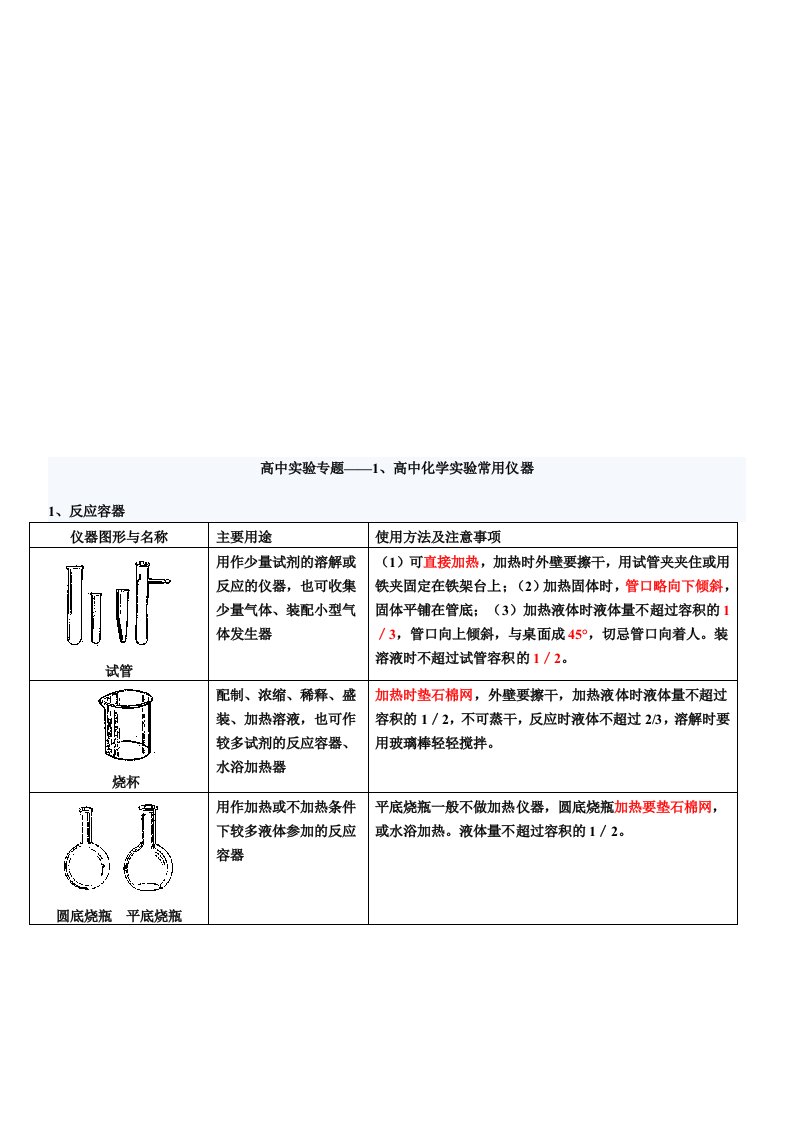 高中化学实验专题-常用仪器