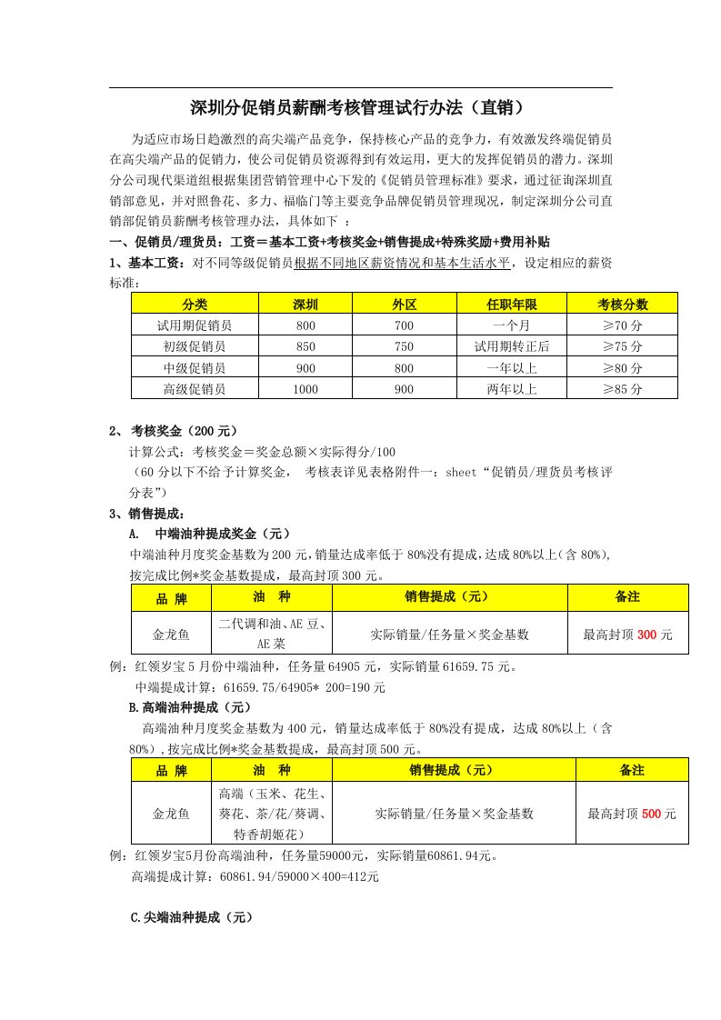 深圳促销员薪资提成方案