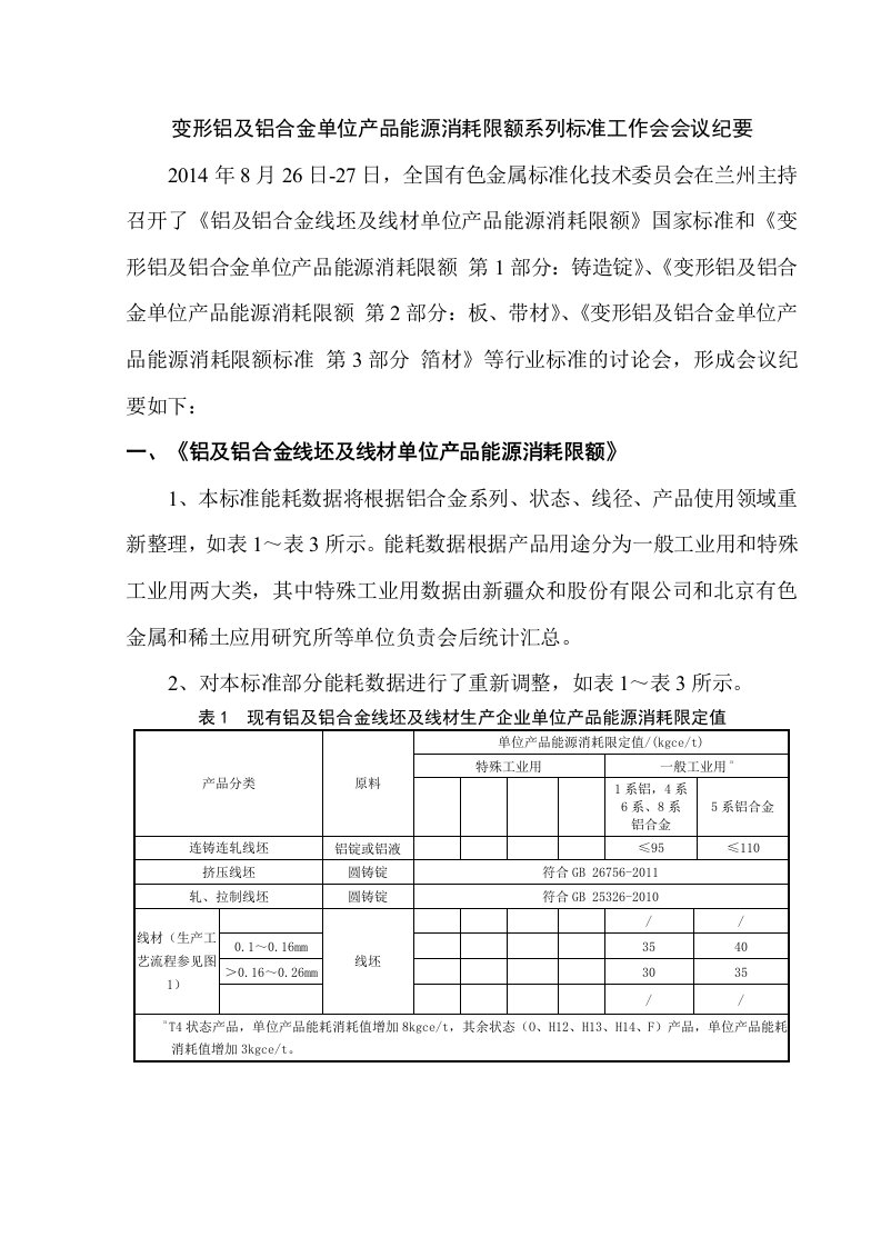 变形铝及铝合金单位产品能源消耗限额系列标准工作会会议纪要