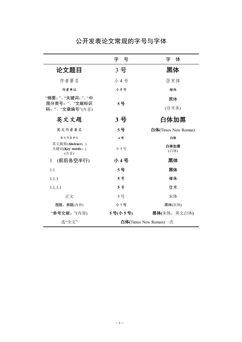 发表论文常规的字体与字号