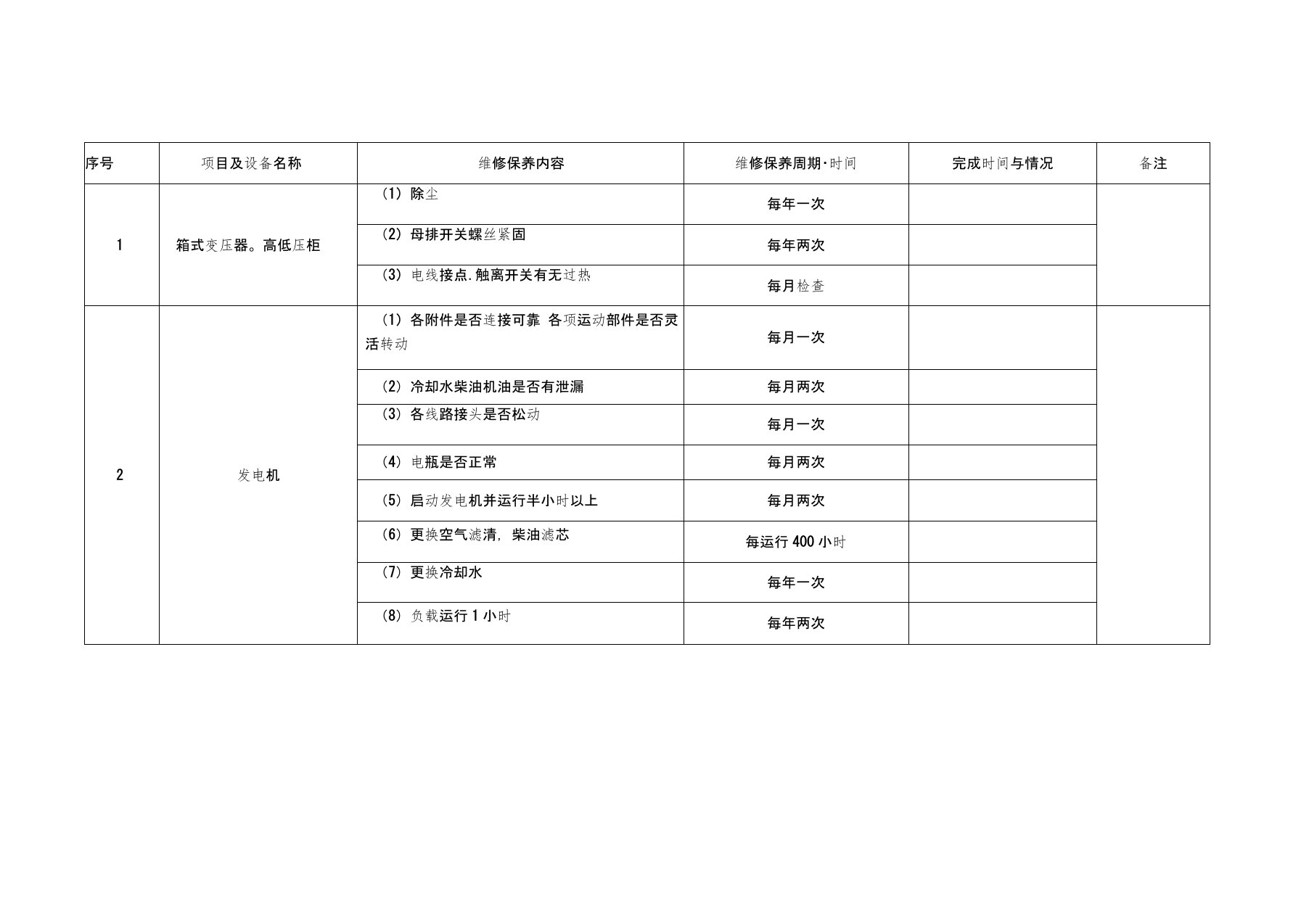 修改酒店工程部设备维修保养计划