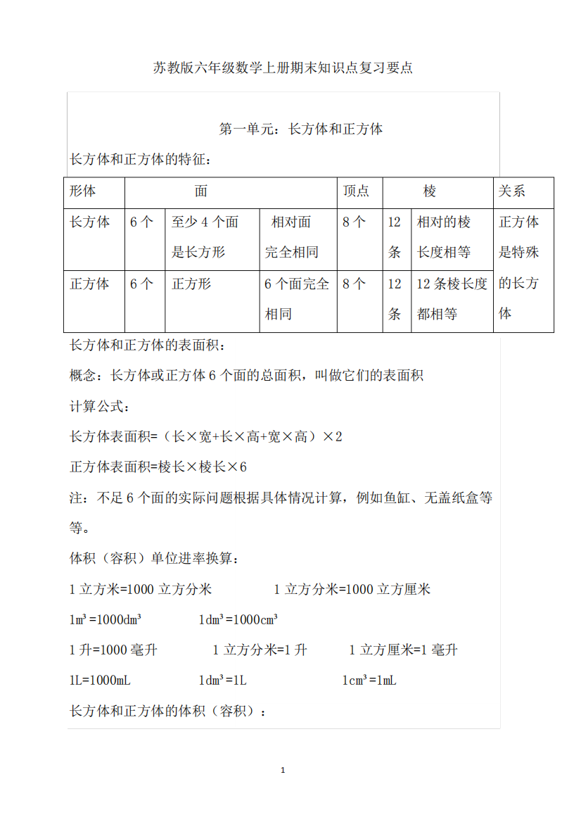 苏教版六年级数学上册各单元知识点汇总