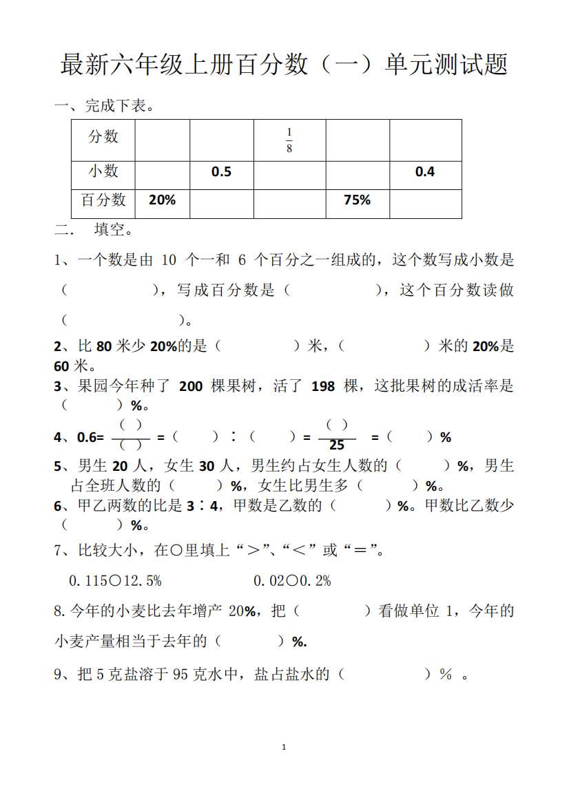 最新人教版六年级上册数学百分数(一)单元测试题以及答案