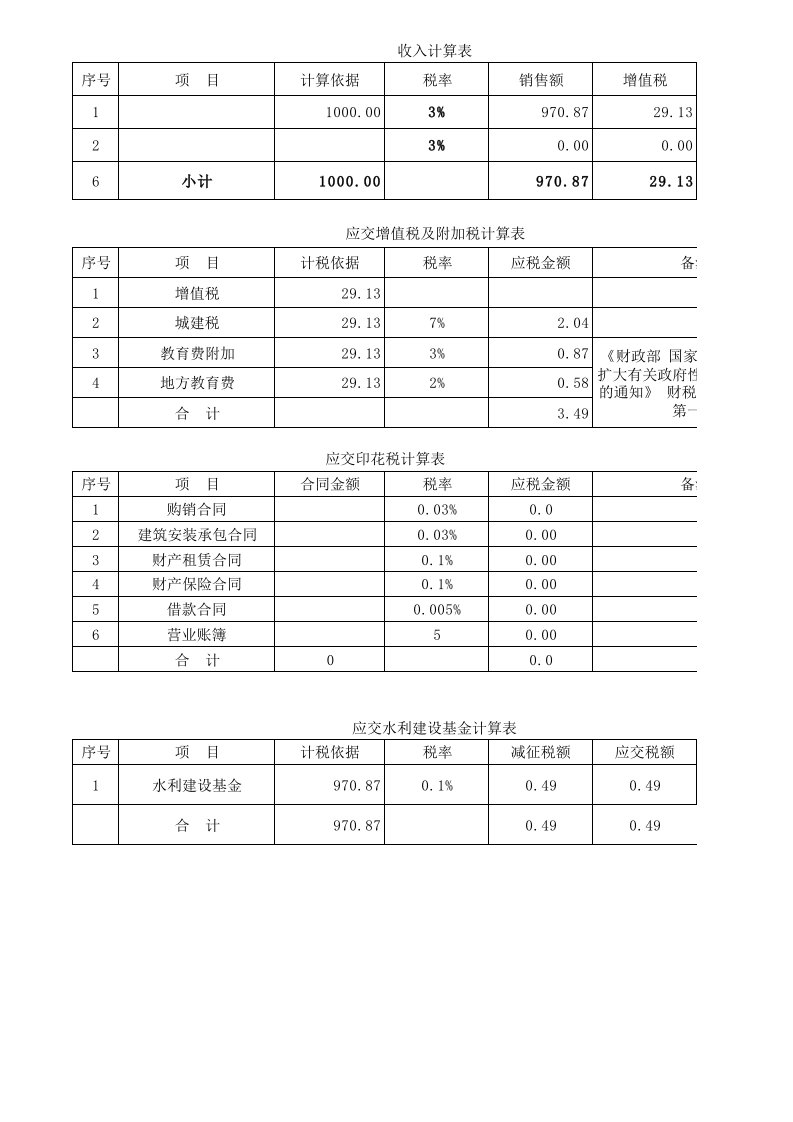 增值税及附加计算表(带公式)