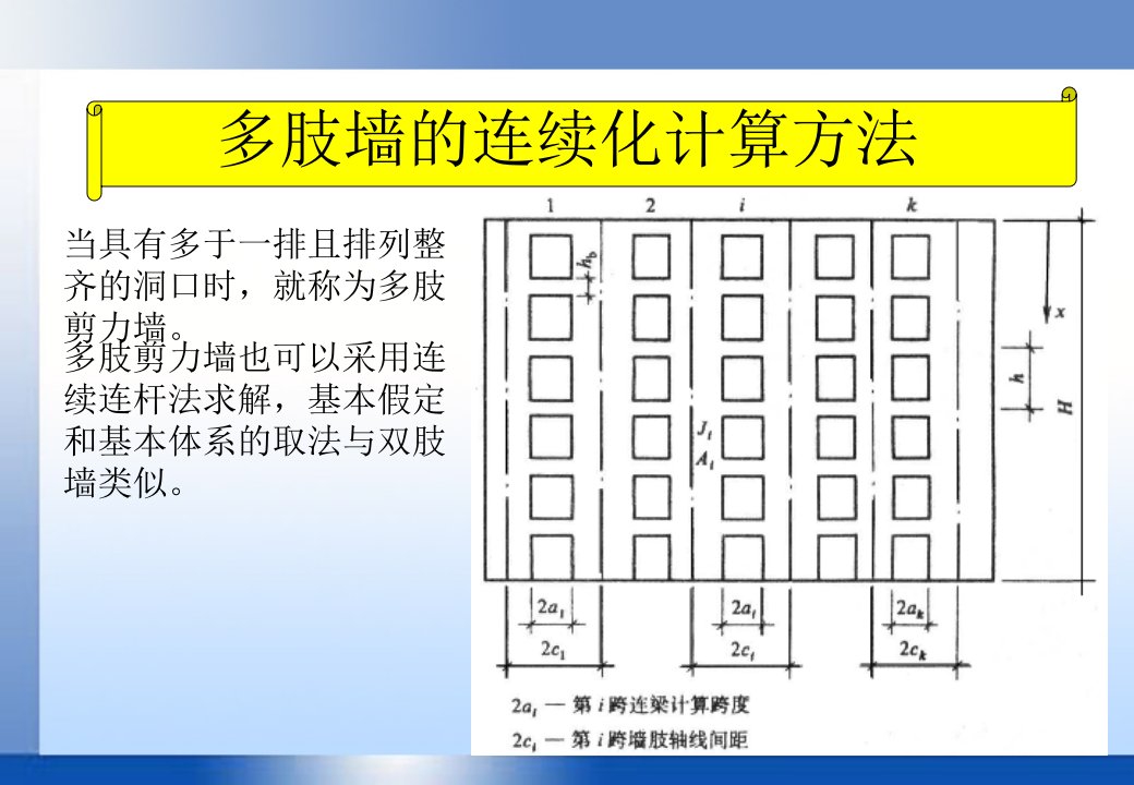 中国石油大学高层课件43