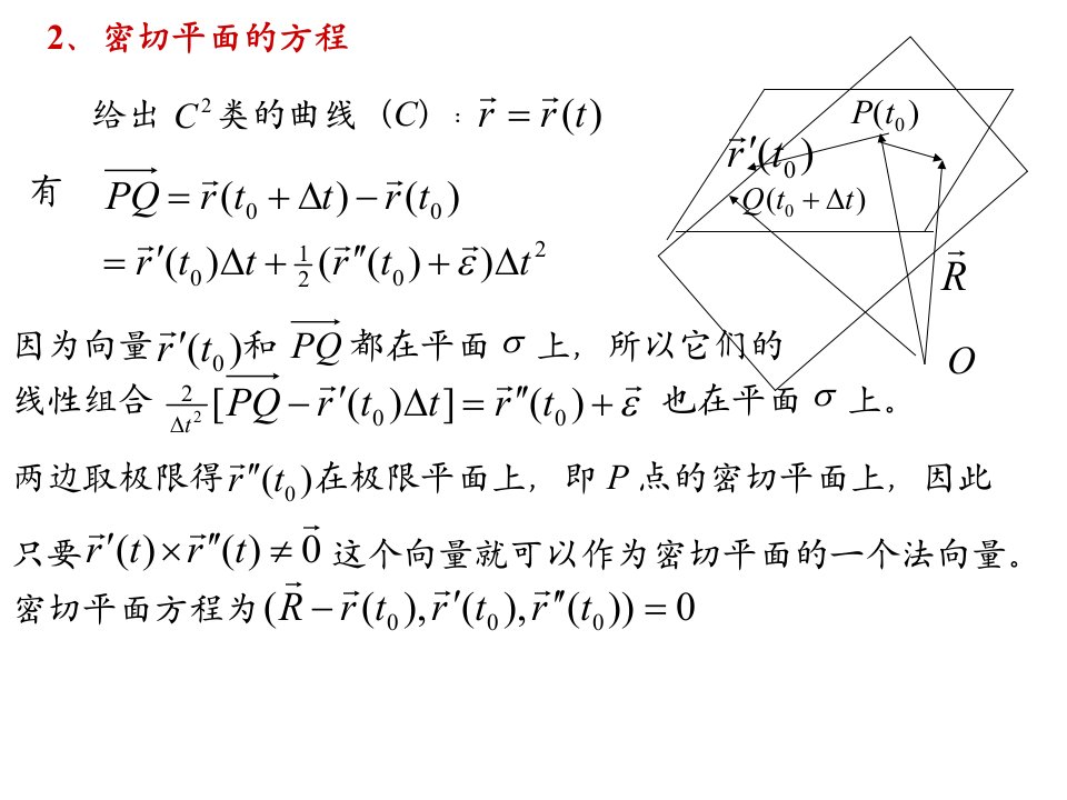 最新微分几何1.3空间曲线PPT课件