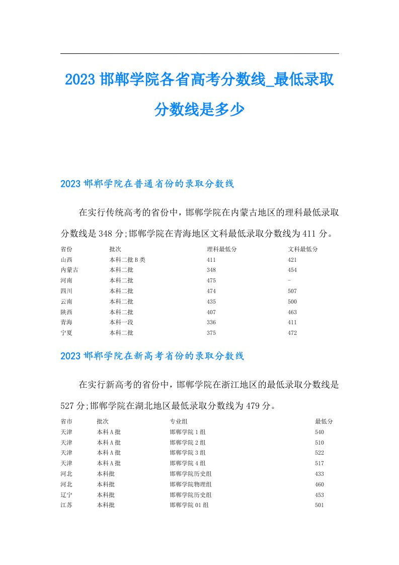 邯郸学院各省高考分数线_最低录取分数线是多少