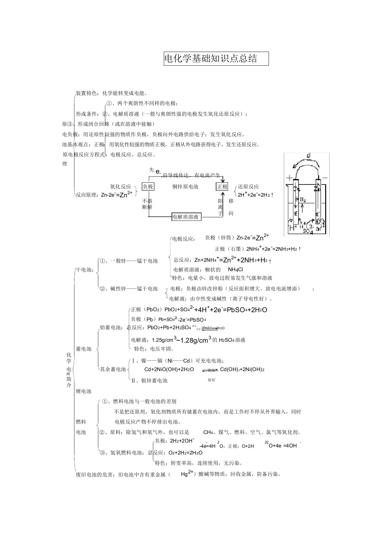 (完整版)电化学基础知识点总结,推荐文档