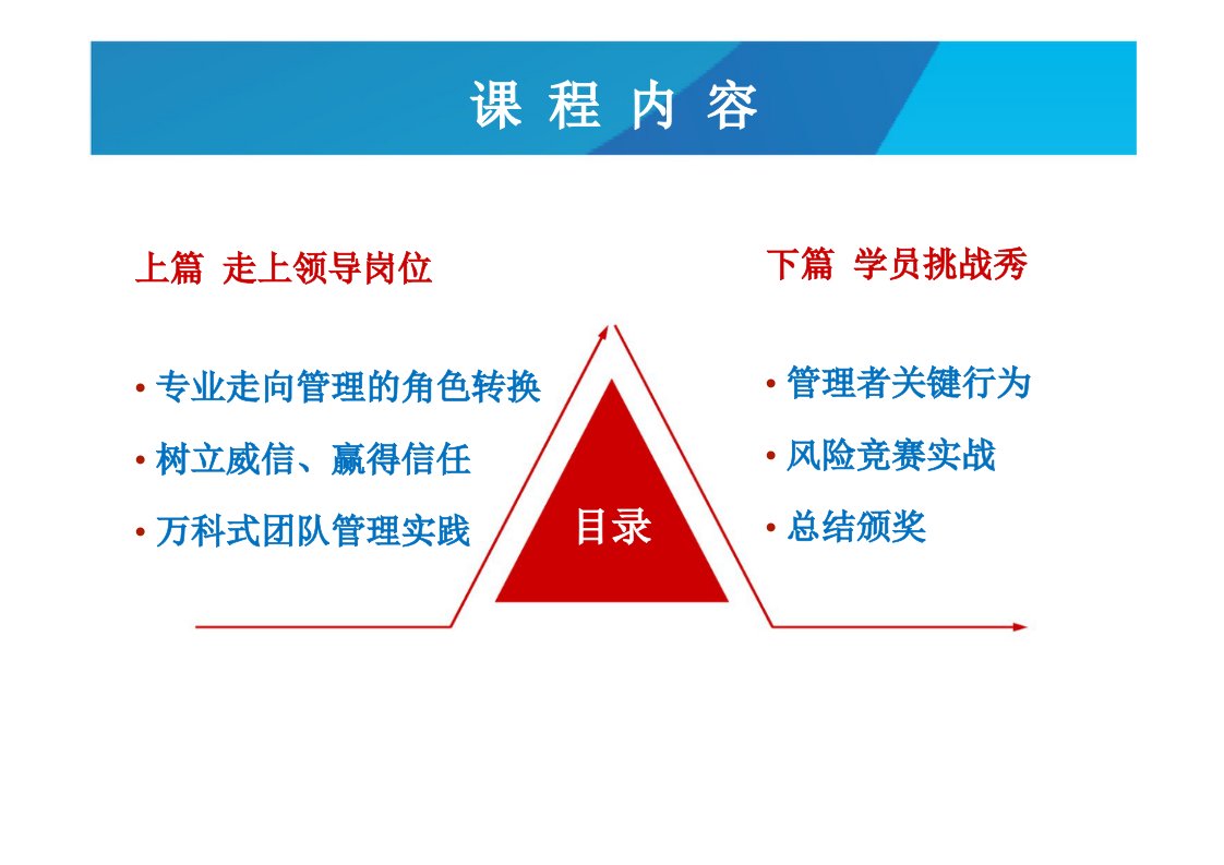 从房地产专业人士走向管理