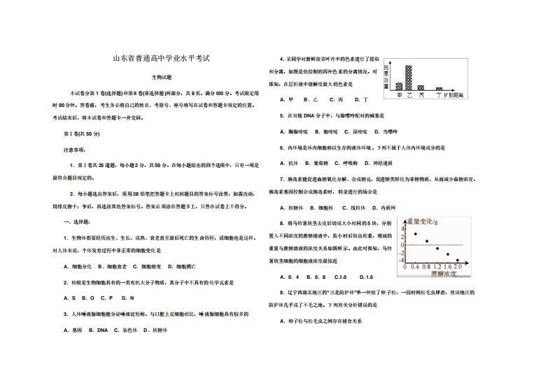 2023年山东省普通高中学业水平考试生物试题