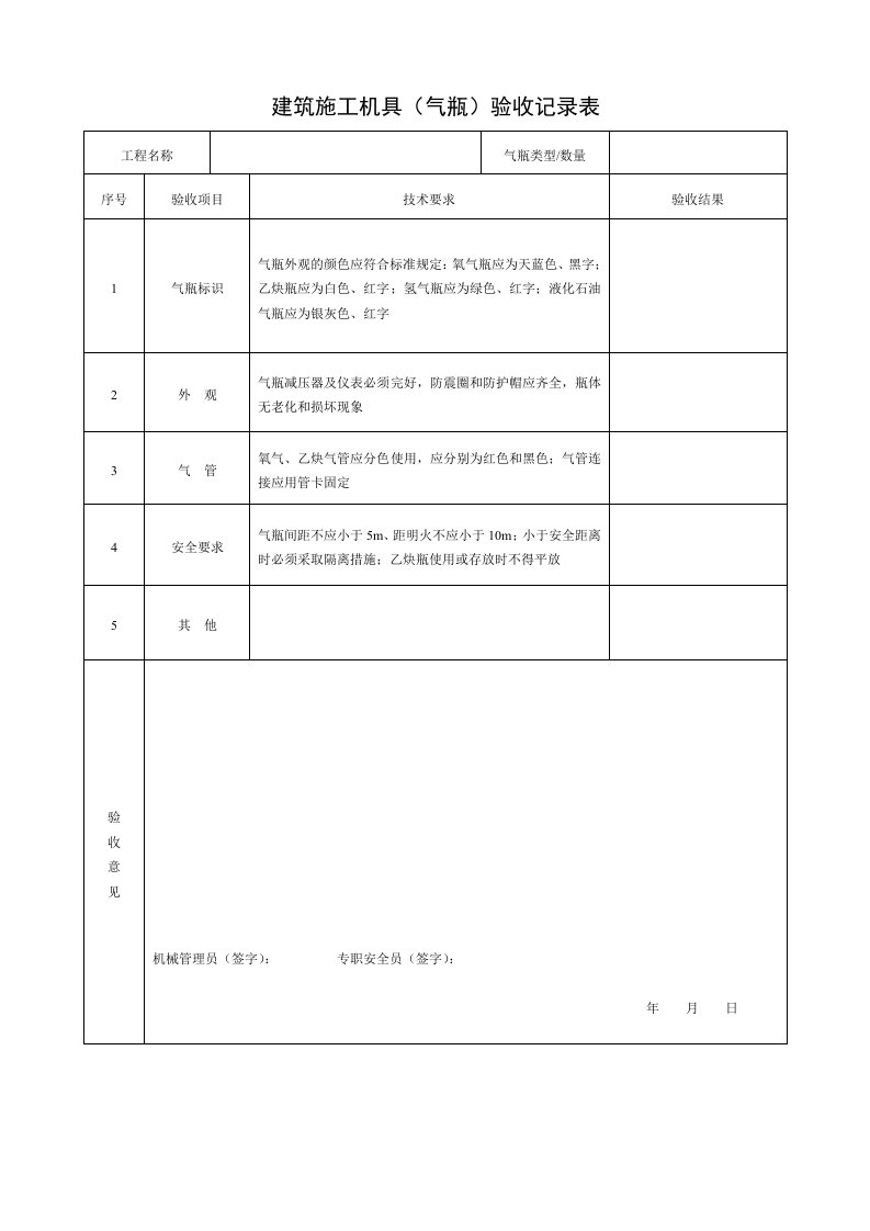 工程资料-3建筑施工机具气瓶验收记录表