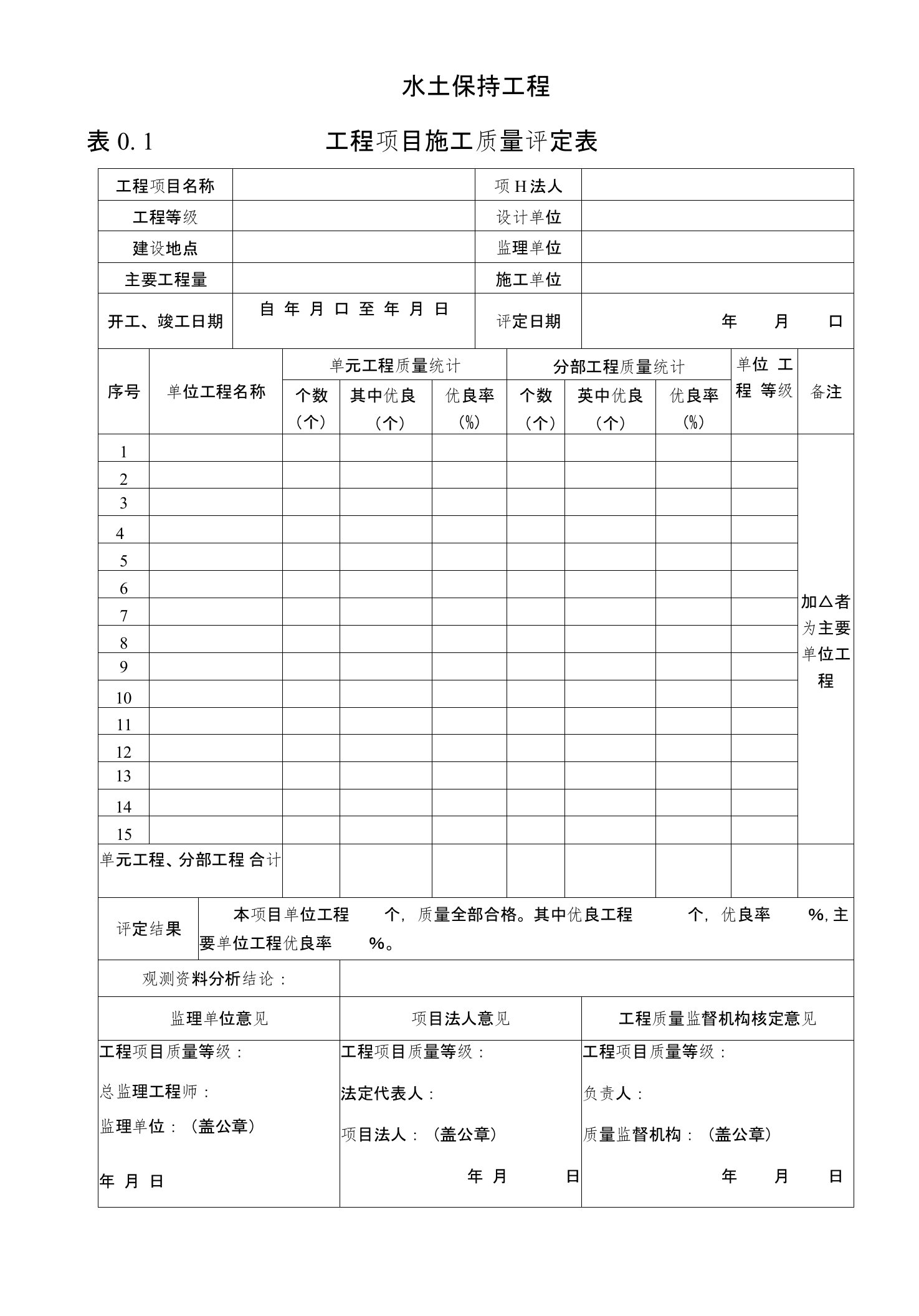 水土保持工程质量评定表