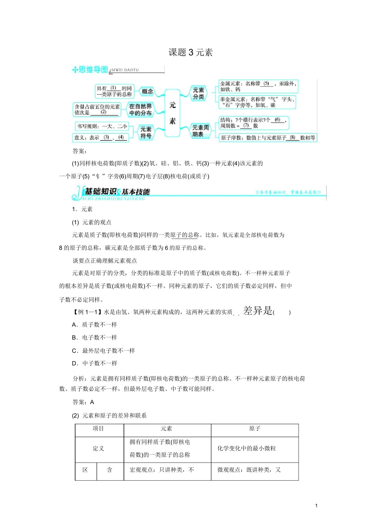 新人教版九年级化学上册例题精讲第3单元课题3元素2