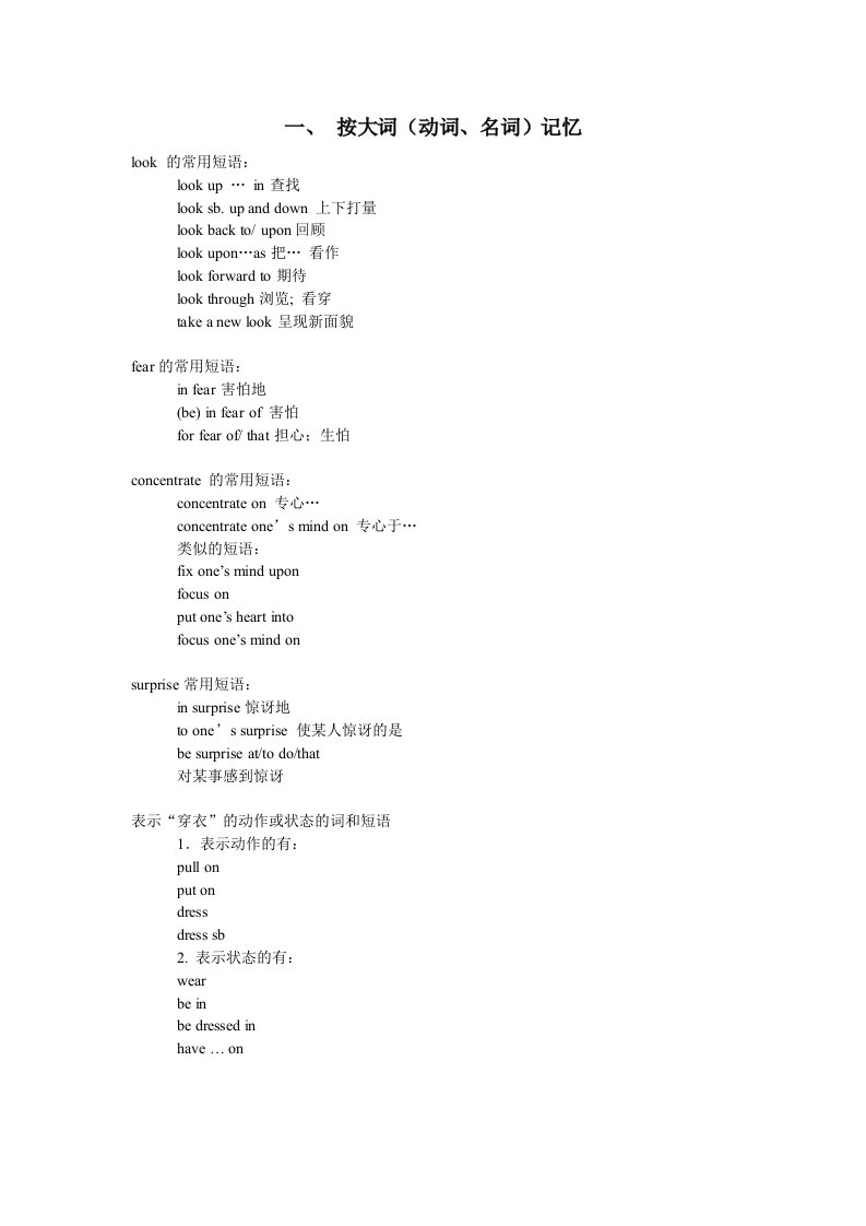 2015高考英语考纲词汇表(最新归类-按字母排序)