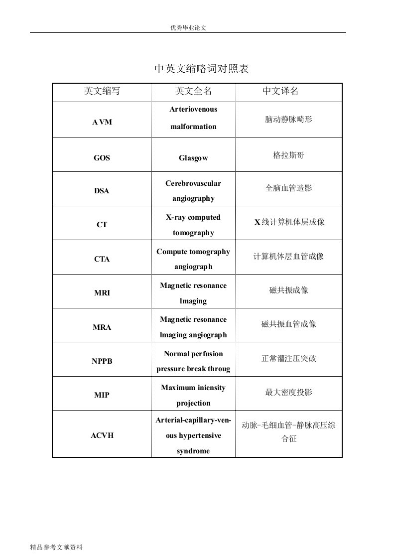 颞叶脑动静脉畸形的影像学特点与外科治疗研究word论文