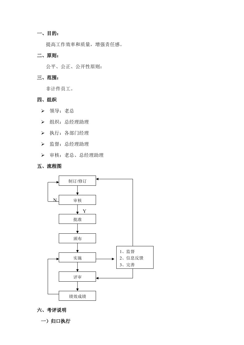 公司员工绩效考核细则(第一版)