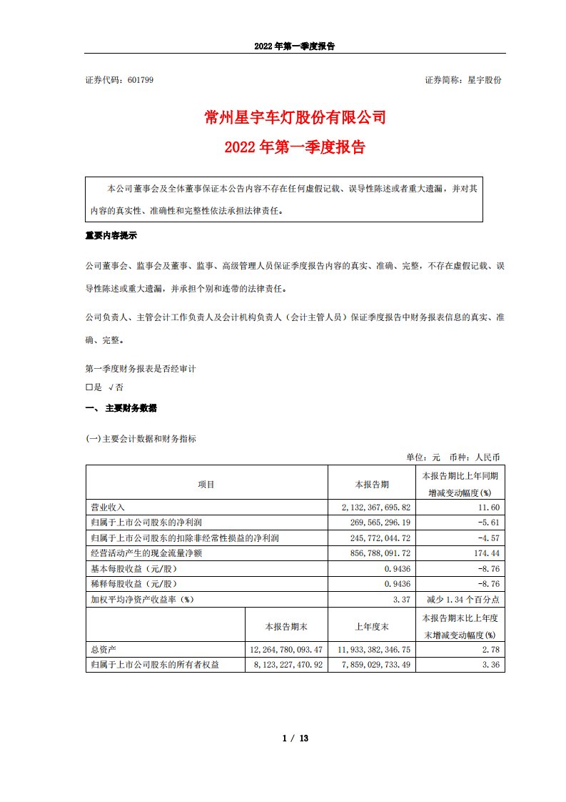 上交所-星宇股份2022年第一季度报告-20220427